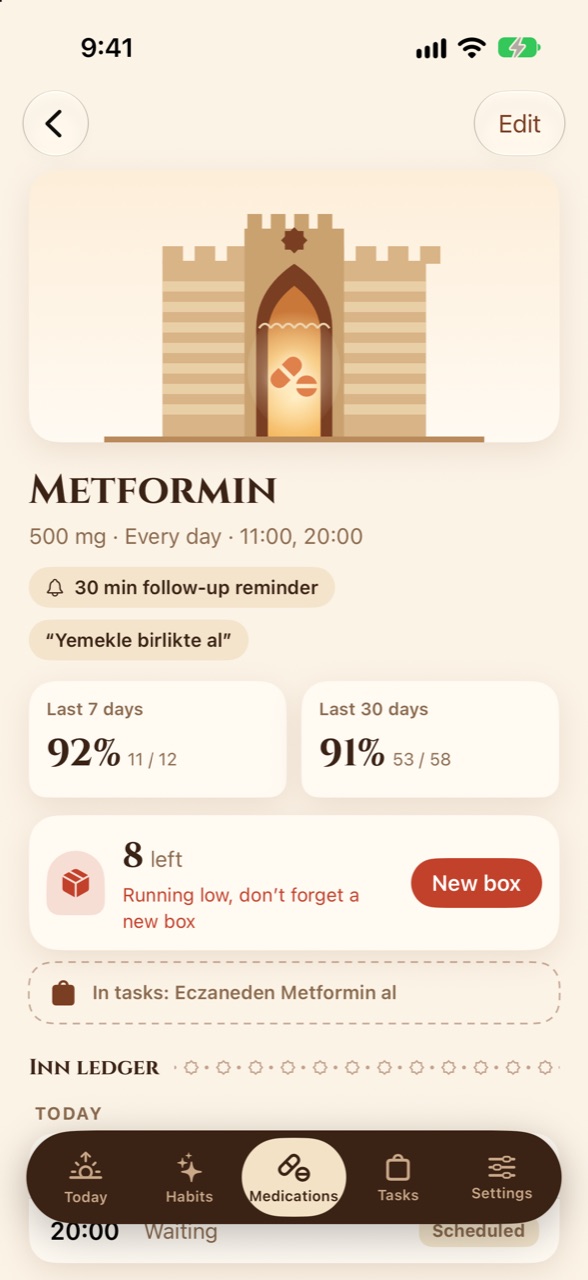 Medication detail: adherence, stock card and history